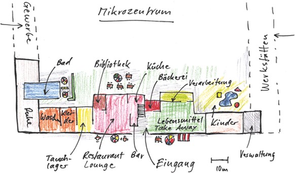 Im Projekt der&nbsp;Bau- &amp; Wohngenossenschaft NeNa1&nbsp;verfügt jede Nachbarschaft über ein Mikrozentrum, das die Bewohner mit Dingen des täglichen Bedarfs versorgt.