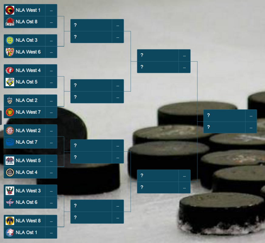 So könnten die Playoffs in der geschlossenen NLA aussehen.