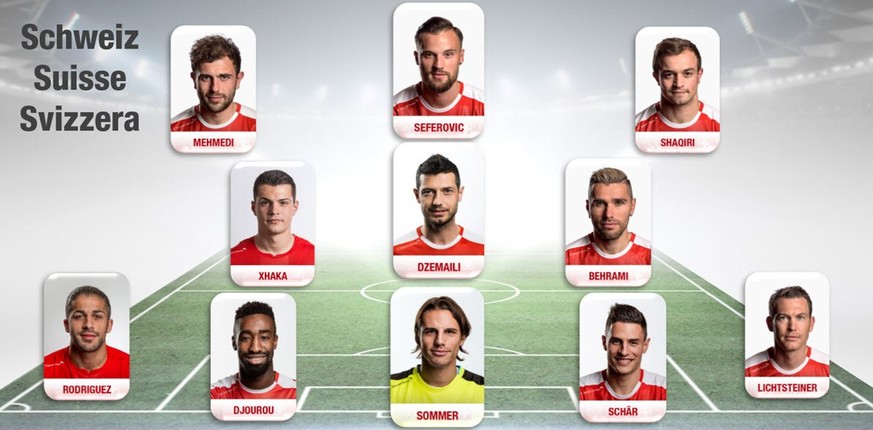 Die Schweizer Startelf gegen Albanien.