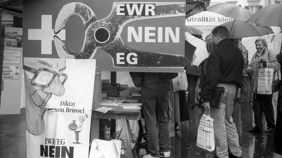 Ausgangspunkt der 18-Prozent-Initiative war die EWR-Abstimmung 1992.