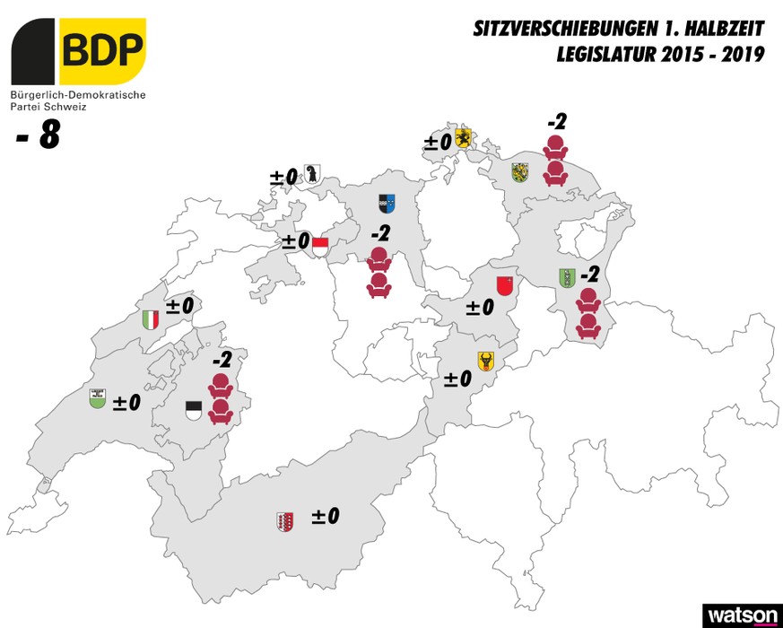 Halbzeit Legislatur 2015 - 2019 Infografiken