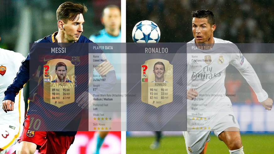 wer ist besser ronaldo oder messi wer ist besser ronaldo oder messi