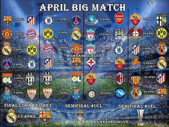 Da schmilzt einem das Herz beim Anblick dieser Zusammenstellung. Nicht weniger als 27 (!) Top-Spiele stehen im Monat April auf dem Programm. Neben Champions- und Europa-League bietet uns der Fussball  ...