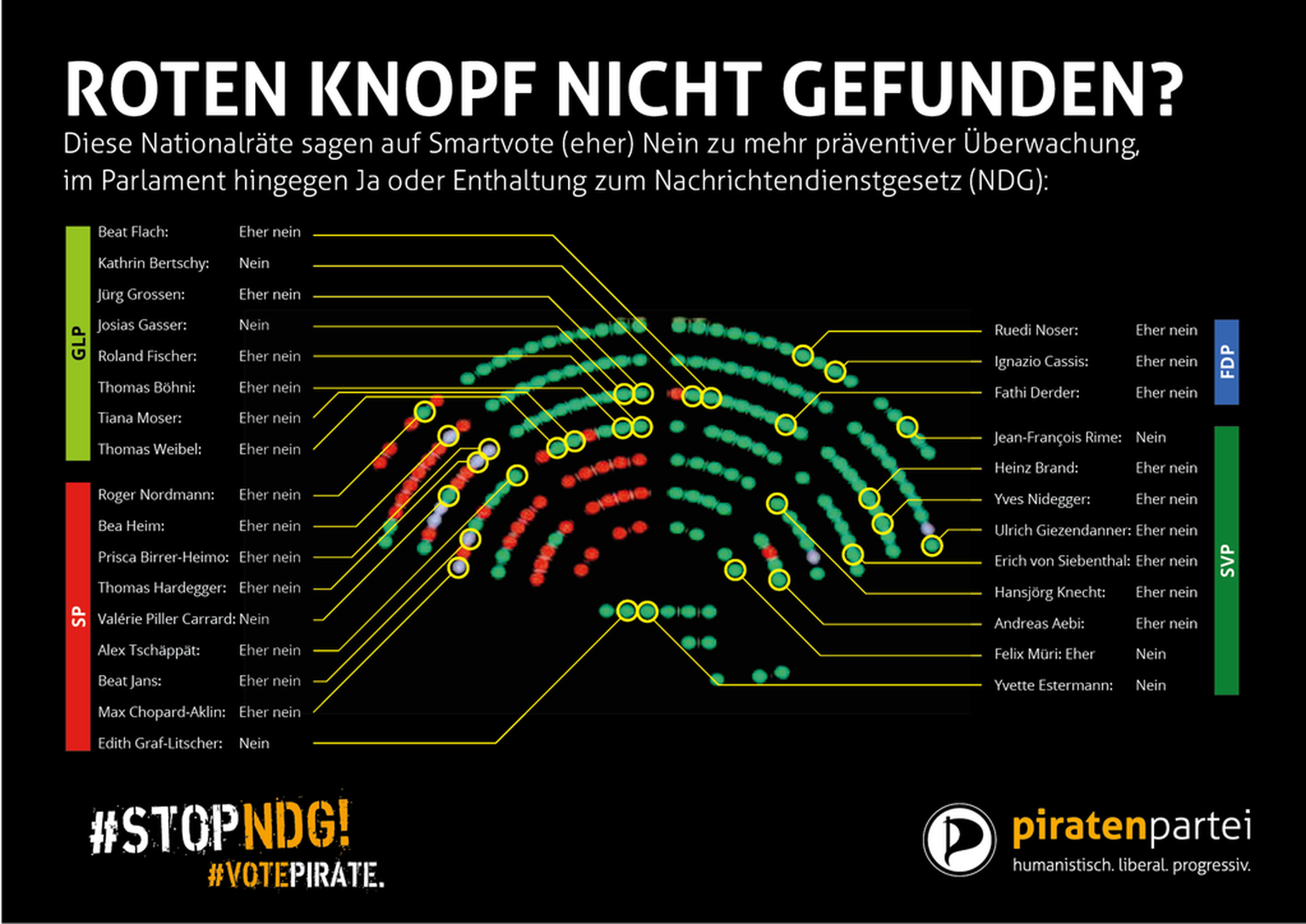 Schrift zu klein? Handy-Nutzer können die Grafik durch Antippen in vergrössern.