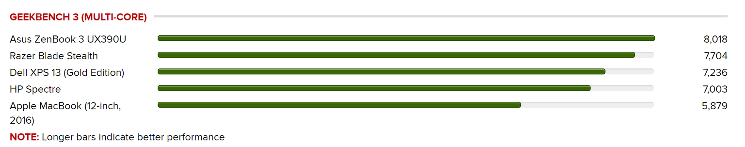 Handy-Nutzer können die Grafik antippen, um sie zu vergrössern.