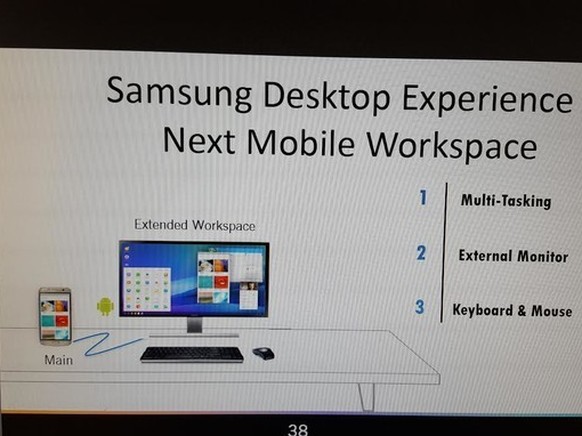 Per Docking-Station mit einem Monitor verbunden, wird das Galaxy S8 zum Mini-PC.