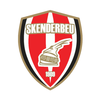 Skenderbeu