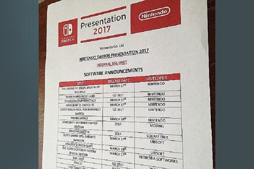 Dieses «geleakte» Foto zeigt angeblich die Launch-Titel für Nintendos neue Konsole Switch.&nbsp;
