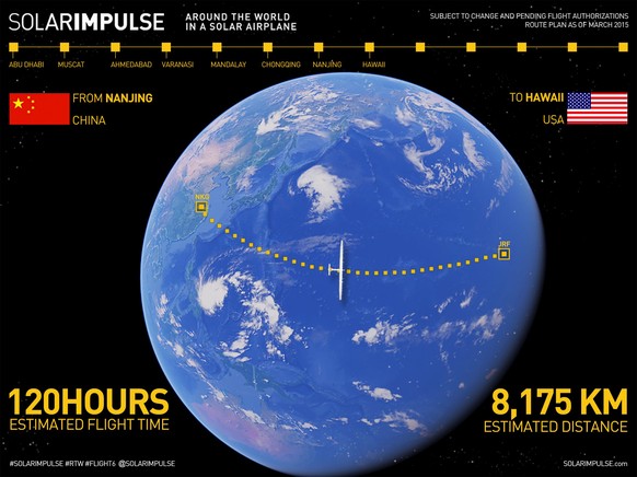 So sieht der Weg der aktuellen Etappe der Solar Impulse aus.
