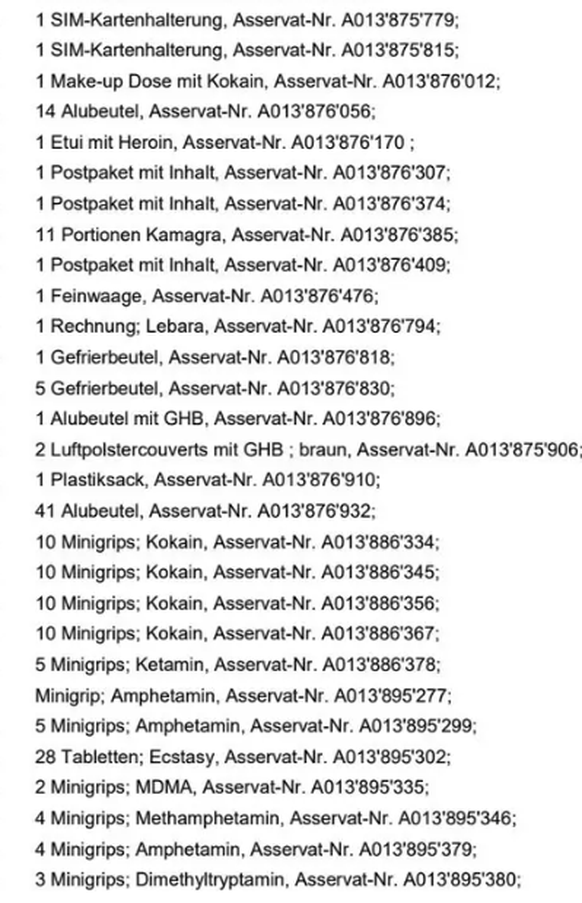 Nachrichten Linkding Aus der Anklageschrift der Zürcher Staatsanwaltschaft: Auszug aus einer Liste von Drogenportionen, die bei einer Kurierin beschlagnahmt wurde. Sie arbeitete für ein Telegram-Drogennetzwerk.