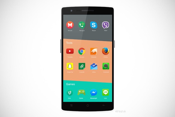 Vermutlich 5,5-Zoll-Display, 4 GB Arbeitsspeicher und Android 5.