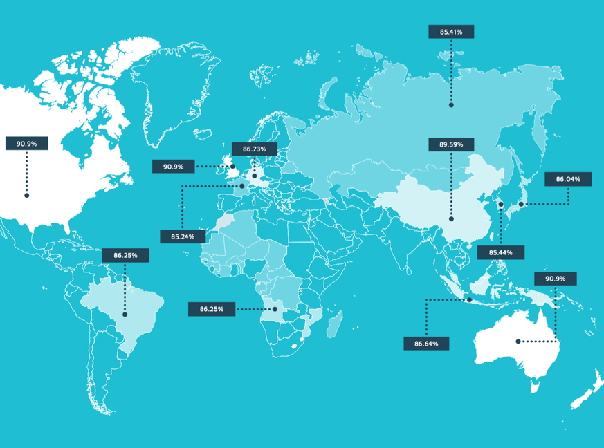 Die App-Zombie-Rate variiert leicht nach Ländern, am höchsten ist sie in den USA und Australien.