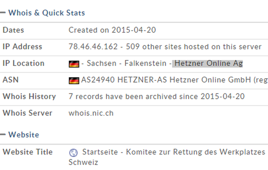Die Webseite des «Komitee zur Rettung des Werkplatzes Schweiz» ist auf Servern in Deutschland beheimatet, wie so viele andere SVP-Seiten auch.