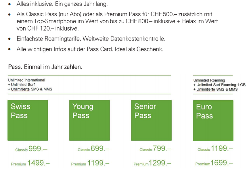 Handy-Nutzer können die Grafik antippen, um sie zu vergrössern.