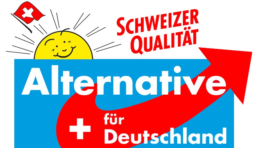 SVP und AfD – zwei Parteien, ein Programm?