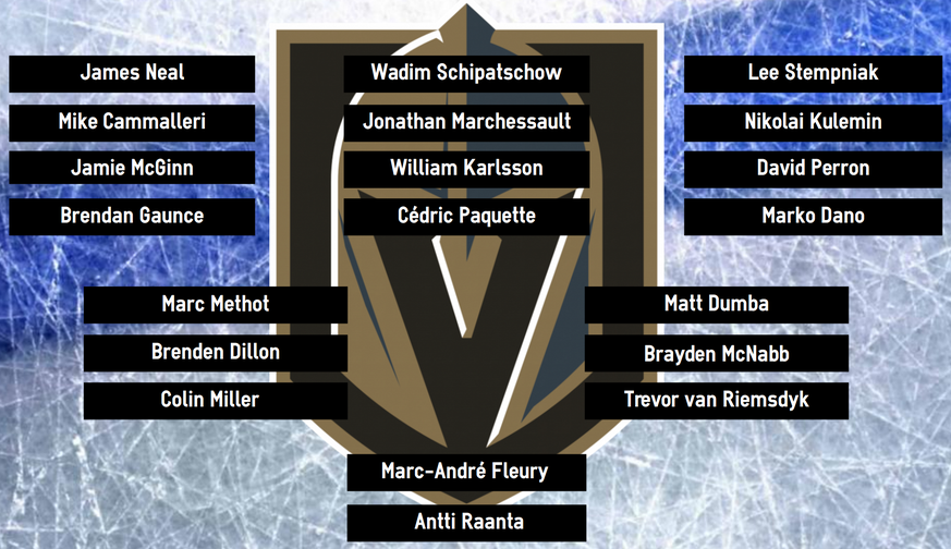 So würde unser Lineup der Vegas Golden Knights aussehen