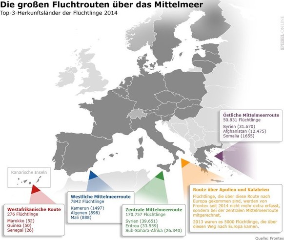 Die Flüchtlingsroute über Libyen wird am stärksten frequentiert.