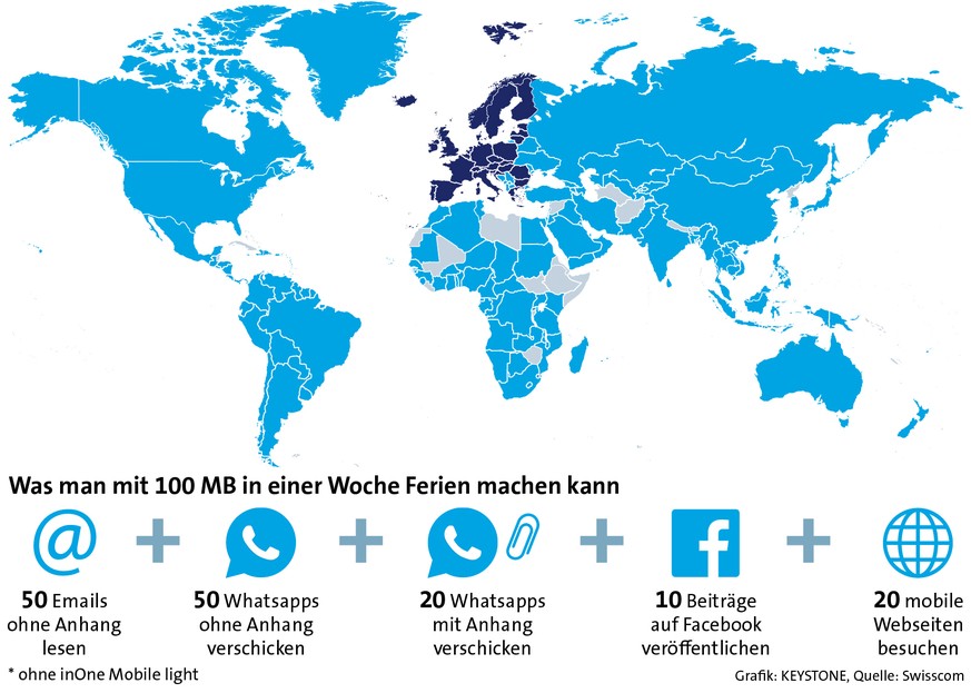 Was man laut Swisscom mit 100 MB Datenguthaben in einer Woche Ferien machen kann.