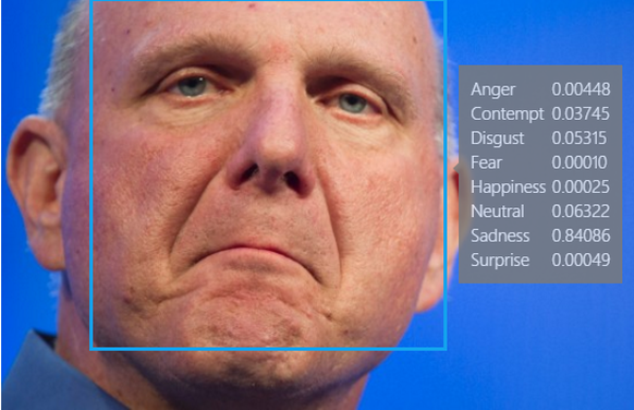 Der ehemalige Microsoft-Chef Steve Ballmer an einem ganz schlechten Tag: Der Computer erkennt zu 84 Prozent traurige Gesichtszüge.