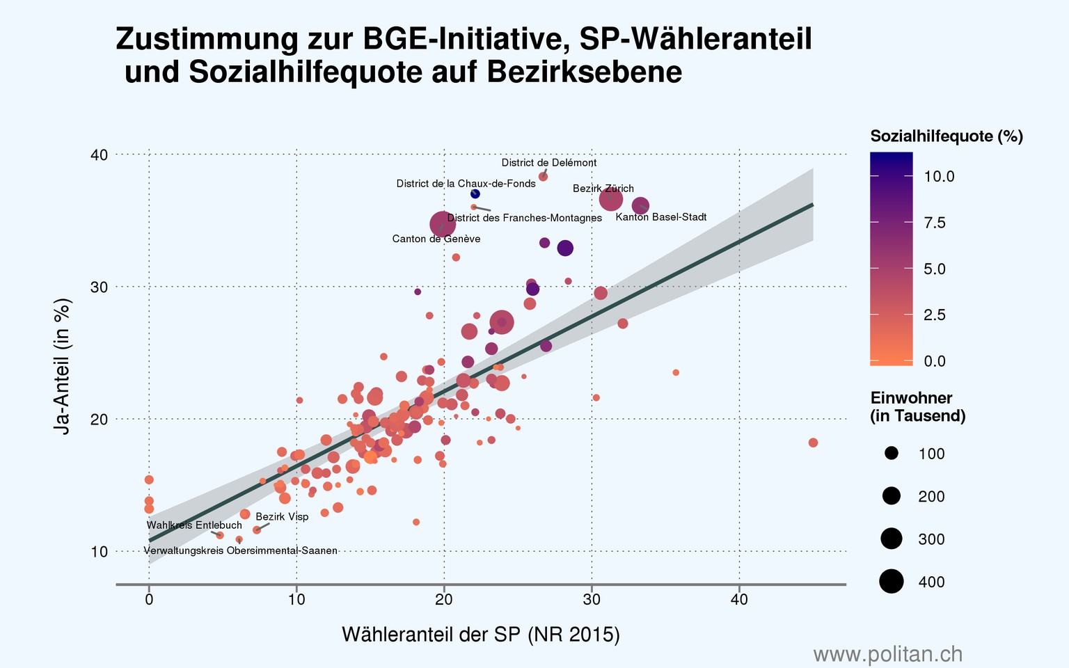 Jeder Bezirk (mehrere Gemeinden zusammengefasst) der Schweiz ist mit einem Kreis abgebildet.&nbsp;