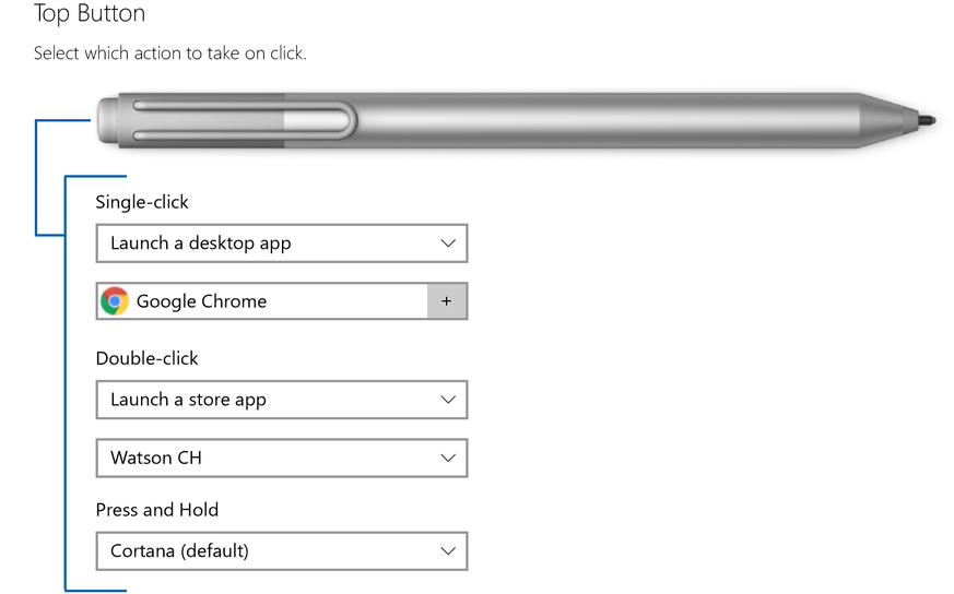 Der Stift ist konfigurierbar: Ein Klick startet nun den Chrome-Browser. Ein Doppelklick die inoffizielle watson-App.