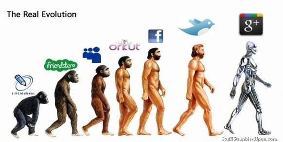 Jüngere Rivalen wie Google+, Pinterest und vor allem Twitter sorgen dafür, dass Facebook nicht zum Monopolisten wird. 