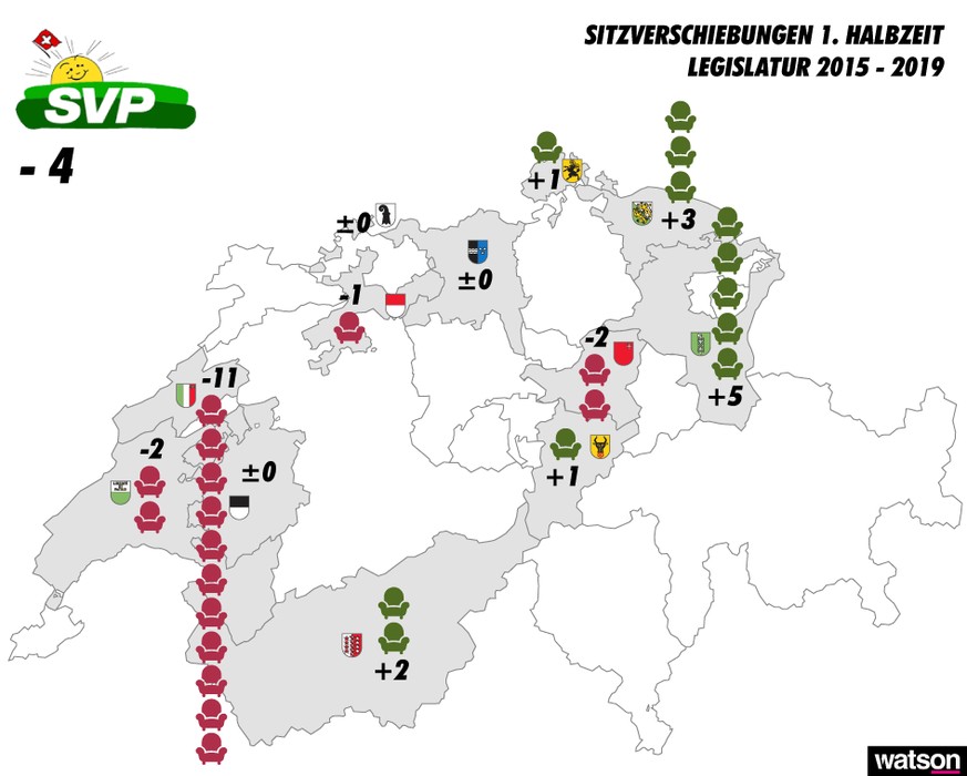 Halbzeit Legislatur 2015 - 2019 Infografiken