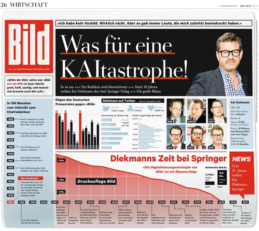 Viel Feind, viel Ehr': So sieht die aktuelle Ausgabe der Hamburger Wochenzeitung Die Zeit&nbsp;aus.