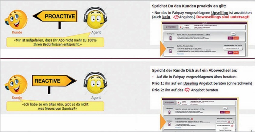 Sunrise-«Regelwerk»: Spricht ein Mitarbeiter den Kunden an (proactive), soll er ihn von «Upselling» überzeugen, sprich ihm ein teureres Abo verkaufen. Ein günstigeres Abo (Downselling) ist verboten (o ...