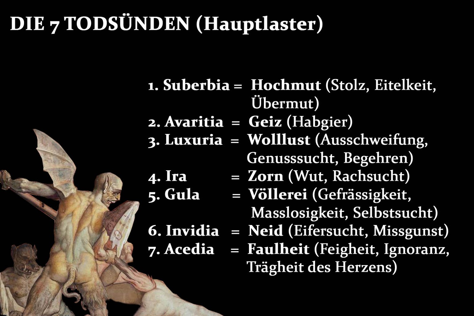 Die sieben Hauptlaster nach der klassischen Theologie.