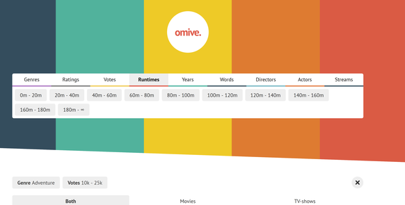omive.com