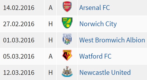 Die nächsten fünf Partien von Leicester City.