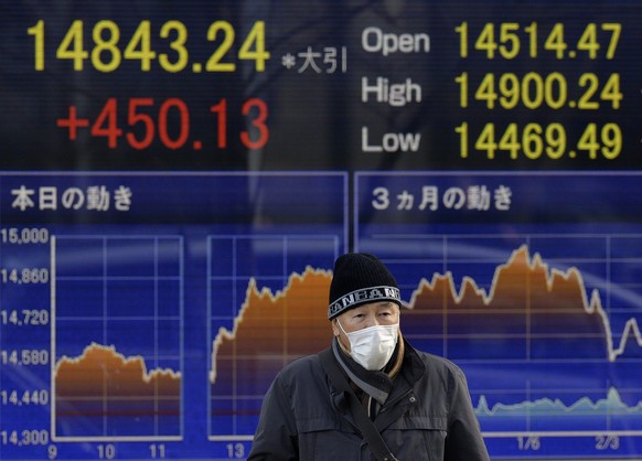 Die japanischen Finanzmärkte waren lange von einer Deflation gebeutelt.