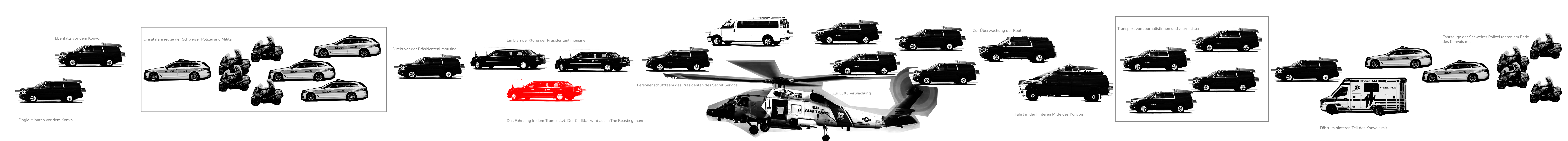 Trump motorcade overview