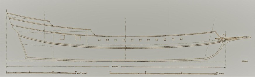 Reconstruction de la «Saint-Charles».
Dessin : P. Blœsch