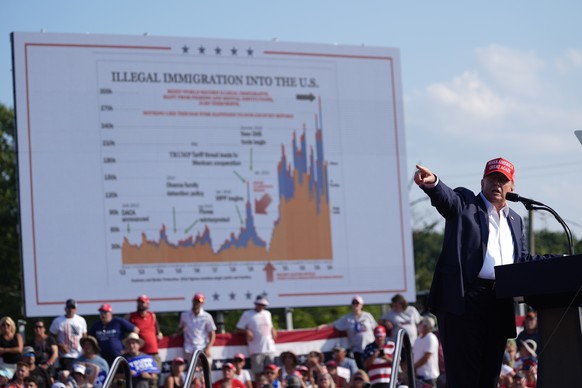Republican presidential candidate former President Donald Trump speaks during a campaign rally, Saturday, July 13, 2024, in Butler, Pa. (AP Photo/Evan Vucci)
Donald Trumo