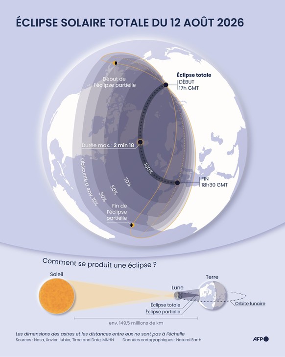 Carte explicative de l'éclipse solaire totale du 12 août 2026.