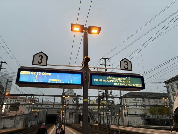 L'affichage est à l'envers.