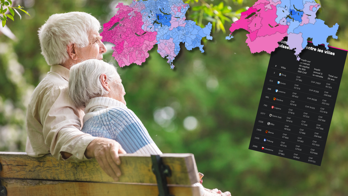 Getrates.ch analysis shows Swiss retirement tax gaps by municipality