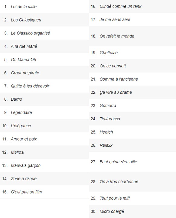 L'album "Classico organisé" de Jul est un triple album et contient donc trente titres.