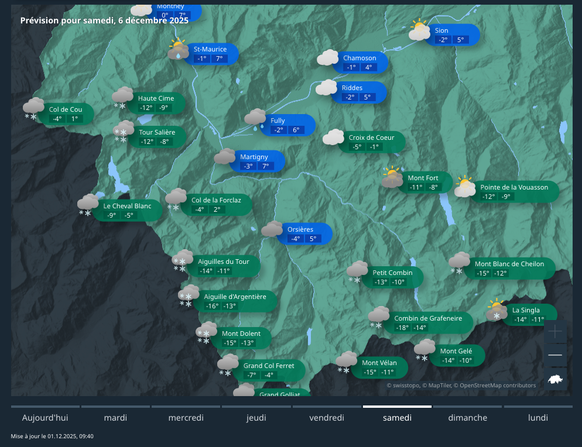 La météo suisse cette semaine
