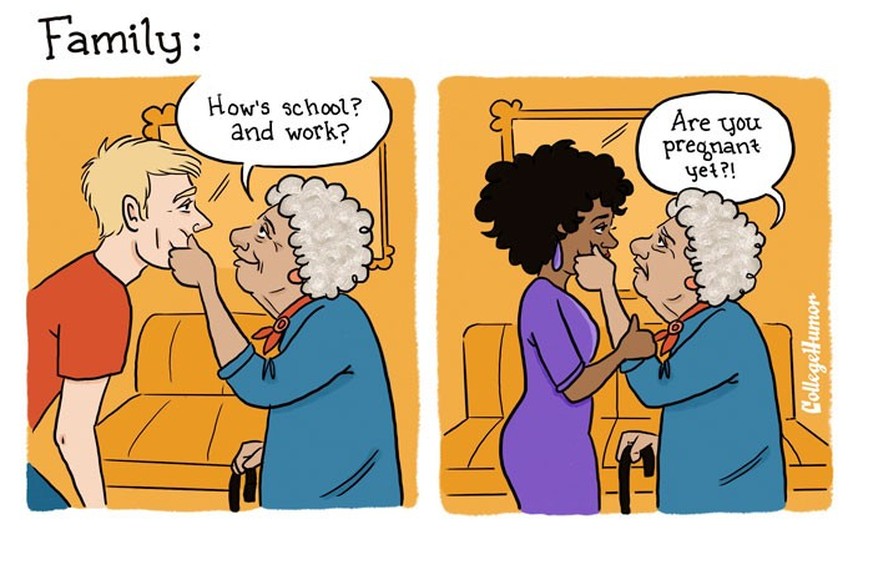 Cartoon Comic über Frauen; Weltfrauentag