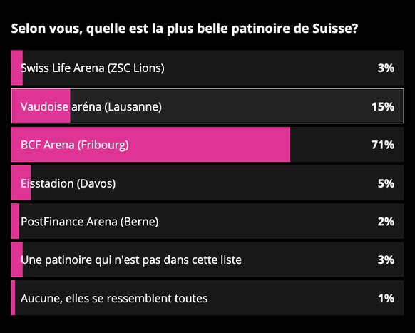 Chiffres arrêtés au 22 avril à 10h.