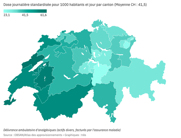 Les cantons romands consomment plus d'antidouleurs.