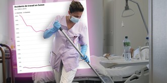 Pourquoi les accidents de travail explosent chez les femmes en Suisse