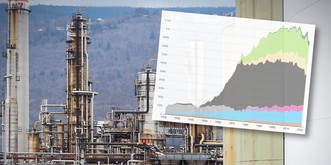 Voici d'où vient l'énergie consommée en Suisse