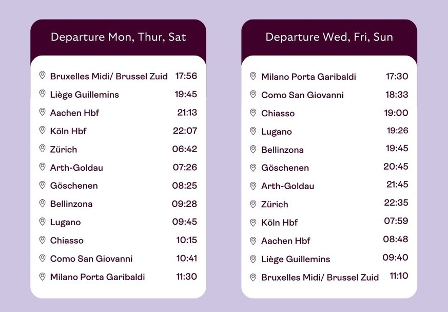 nachtzug brüssel-mailand start 9. september 2026, tickets ab 17. märz 2026, https://www.europeansleeper.eu/night-train-brussels-milan