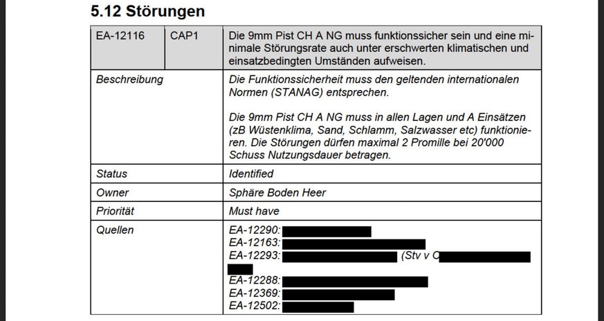 Auszug aus dem Armee-Anforderungsprofil für die neue Schweizer Armeepistole (Pistole 24).