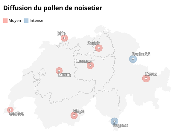 Diffusion du pollen de noisetier. watson