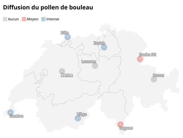 Diffusion du pollen de bouleau. watson